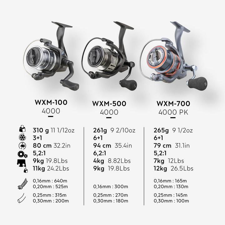Image du produit Caperlan Moulinet pêche aux leurres - WXM 100 4000 (4000)