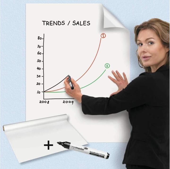 Actual product image Legamaster Magic-Chart Whiteboard