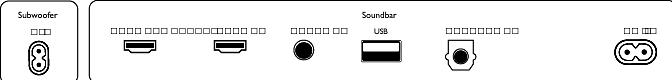 Actual product image Philips TAB8507B/10 (300 W, 3.1 Channel)