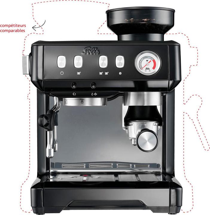 Solis Grind & Infuse Compact