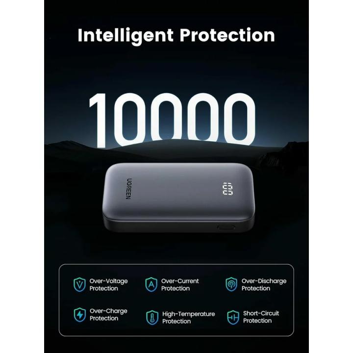 Actual product image Ugreen Mini Powerbank (10000 mAh, 30 W, 36 Wh)