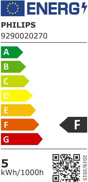 Energie-Label Philips Led Kerze (E14, 4.30 W, 470 lm, 1 x, F)