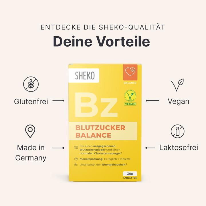 Produktbild Sheko Zuckerstoffwechsel (1 Stück, Pulver, 57 g)
