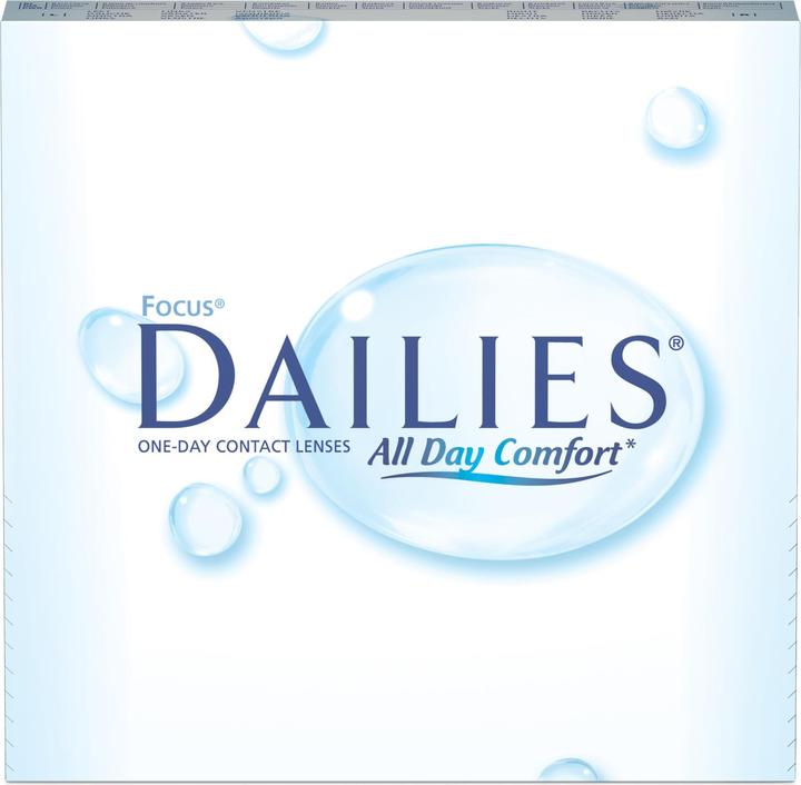 Dailies All Day Comfort, sphärisch