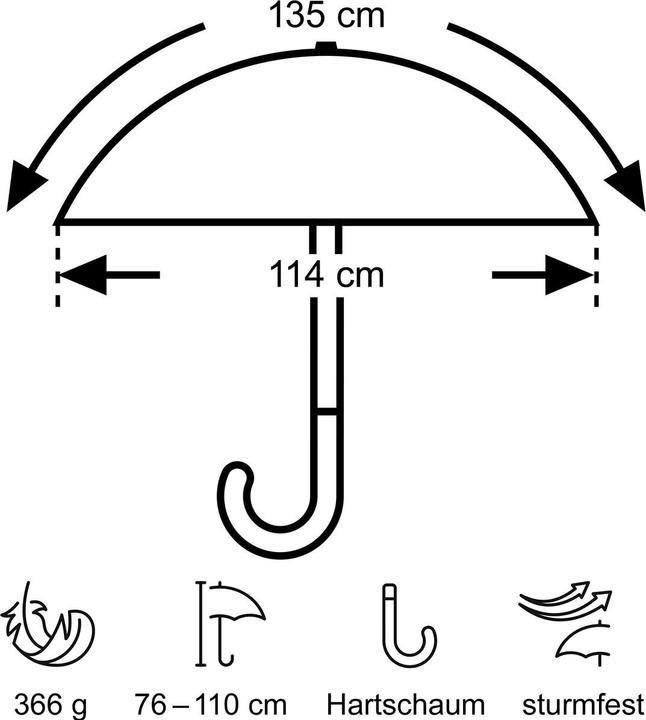 Image du produit Euroschirm Swing