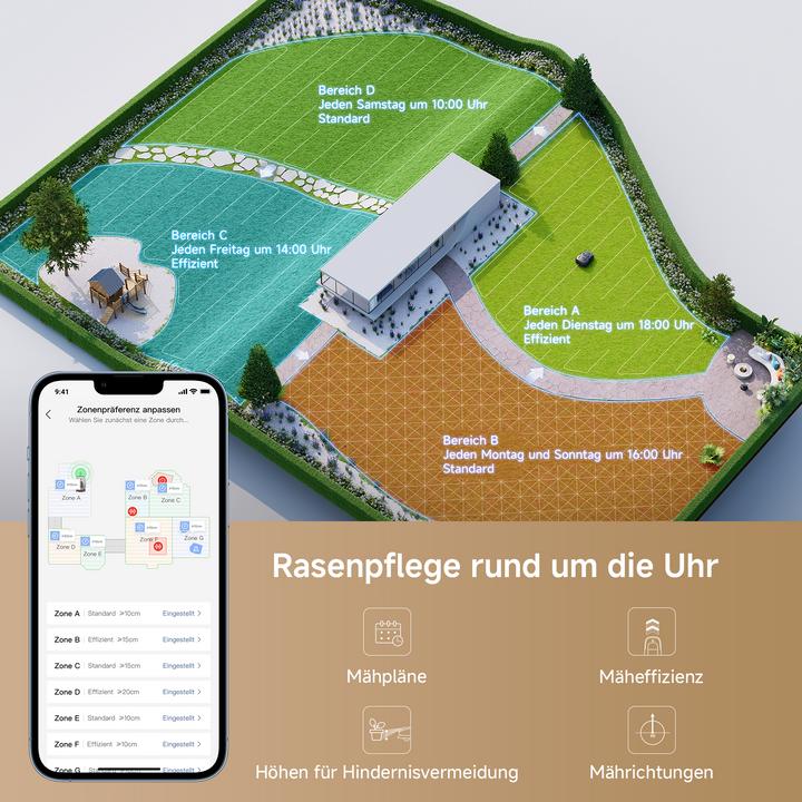 Produktbild Mova 600 (600 m², Ohne Begrenzungskabel)