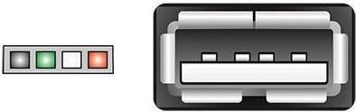 Immagine prodotto Delock Adattatore USB interno ed esterno (0.15 m, USB 2.0)