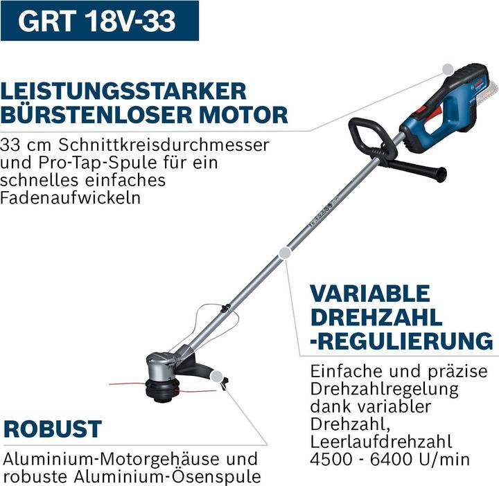 Produktbild Bosch Professional GRT 18V-33 Solo (Trimmfaden)