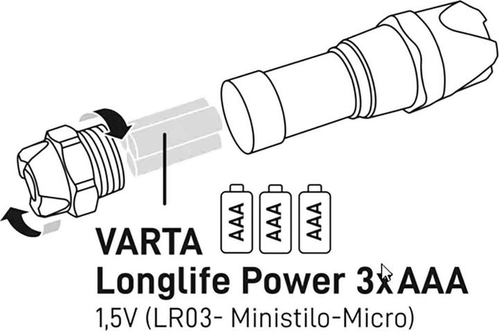 Actual product image Varta Indestructible F10 (13.80 cm, 300 lm)