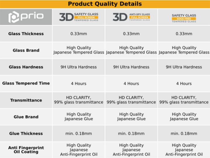 Image du produit prio Verre trempé 3D anti-espion pour Samsung S10 Lite noir (1 pièce(s), Samsung Galaxy S10 Lite)