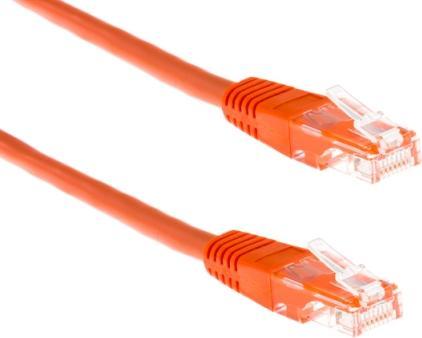 Image du produit Wirewin Câble de réseau (F/FTP, CAT6, 0.15 m)