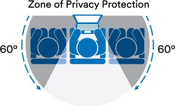 Image du produit 3M BPTAP003 Protection contre les regards. Apple iPad Pro 11 1-4 / Air 10,9 4-5 (10.87")