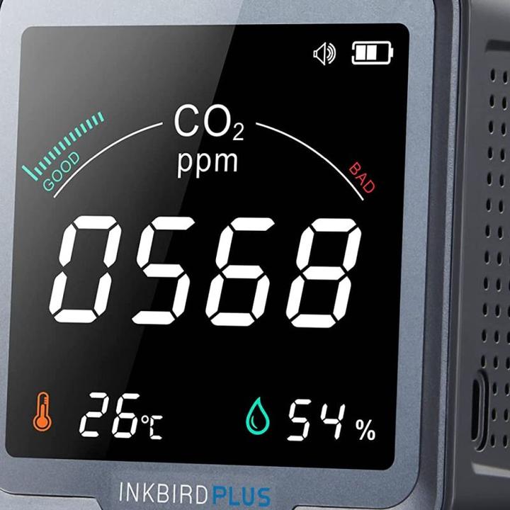 Produktbild Inkbird CO2-Messgerät