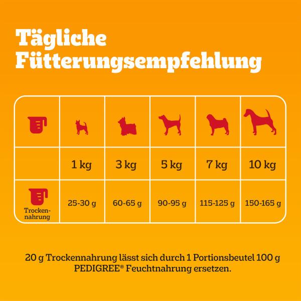 Nährwerte und Zutaten Pedigree Trocken mit Geflügel & Gemüse (Adult, 6 Stk., 2000 g)