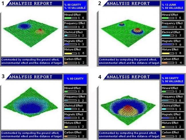Image du produit Nokta Pro Package 3D bodemscanner / metaaldetector met groot dieptebereik