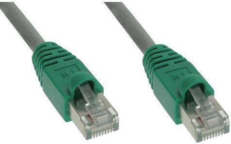 Image du produit InLine Câble de raccordement croisé (F/UTP, CAT5e, 2 m)