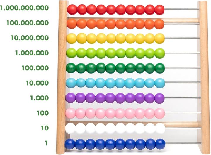 Actual product image Activity Board Beech arithmetic frame for primary school pupils / 100 wooden arithmetic board / colourful balls
