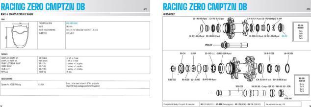 Image du produit Fulcrum Racing Zero Competizione DB (Roue avant, 28")