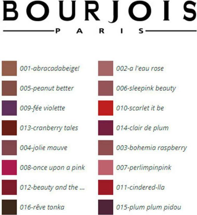 Produktbild Bourjois Rouge Fabuleux 001 Abracadabeige! (001 Abracadabeige)