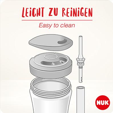 Actual product image NUK Action Cup
