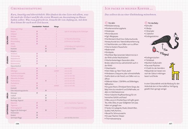 Produktbild Ganz schön schwanger. Dein Survival-Guide für 9 aufregende Monate (Deutsch, Frédérique Corre Montagu, 2021)