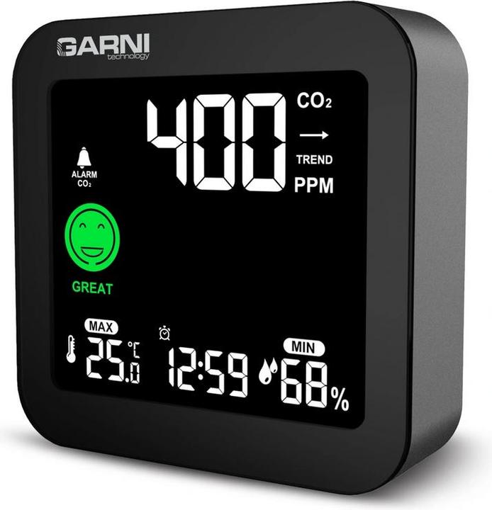 Actual product image Garni 201 OneCare