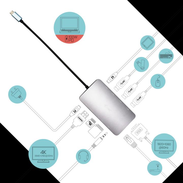 Produktbild i-tec C31NANOVGA77W (USB-C, 11 Ports)