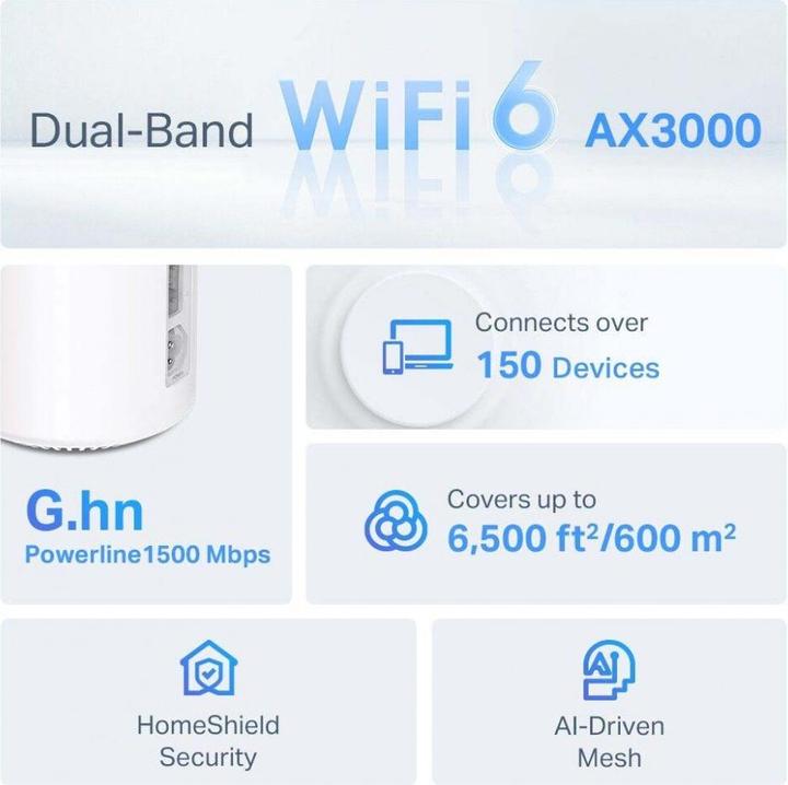 Produktbild TP-Link Deco PX50 (2-pack)