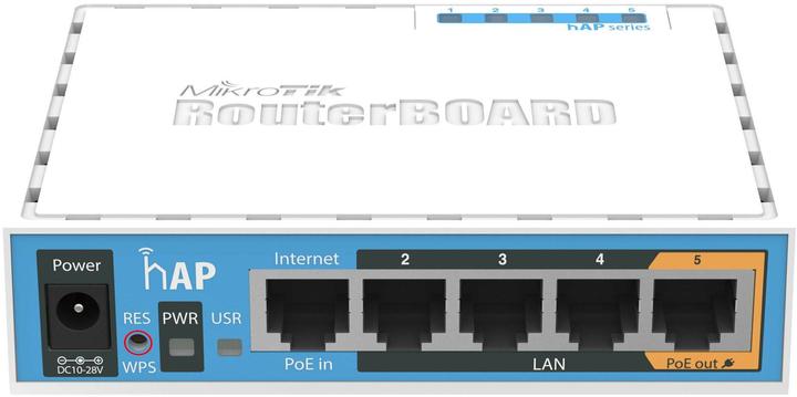 Image du produit MikroTik RB951Ui-2nD