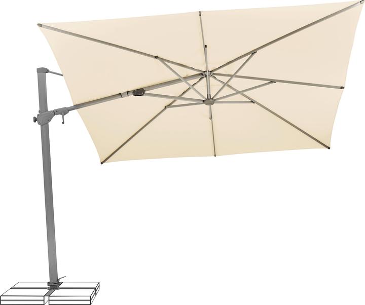 Immagine prodotto Suncomfort by Glatz Varioflex (3 m)