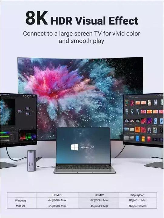 Immagine prodotto Ugreen Multi (USB-C, 12 Porti)
