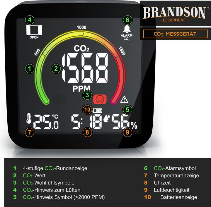 Image du produit Brandson Détecteur de CO2