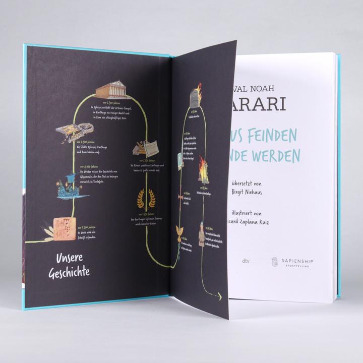 Actual product image Wie aus Feinden Freunde werden (German, Yuval Noah Harari, Ricard Zaplana Ruiz, Birgit Niehaus, 2024)