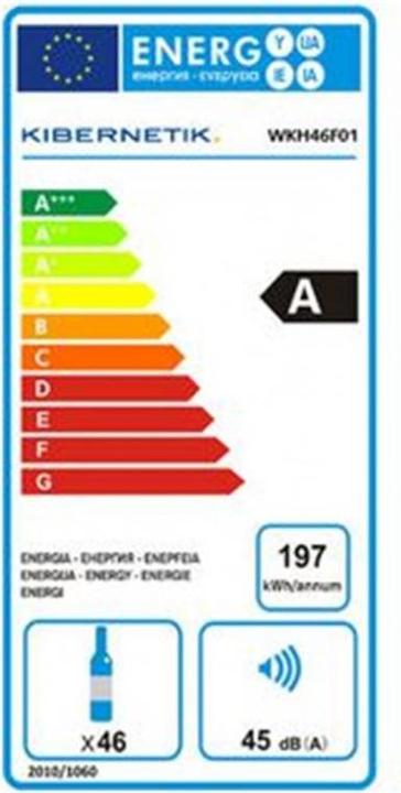 Label énergétique Kibernetik Wkh46f01