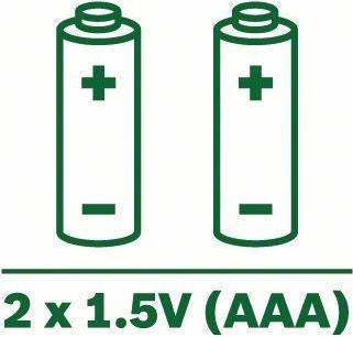 Actual product image Bosch Home & Garden Zamo III (20 m, 635 nm)