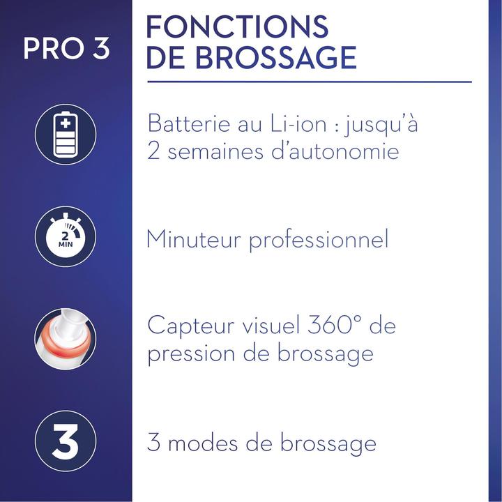 Image du produit Oral-B Pro 3 3900 (Brosse à dents oscillo-rotative)