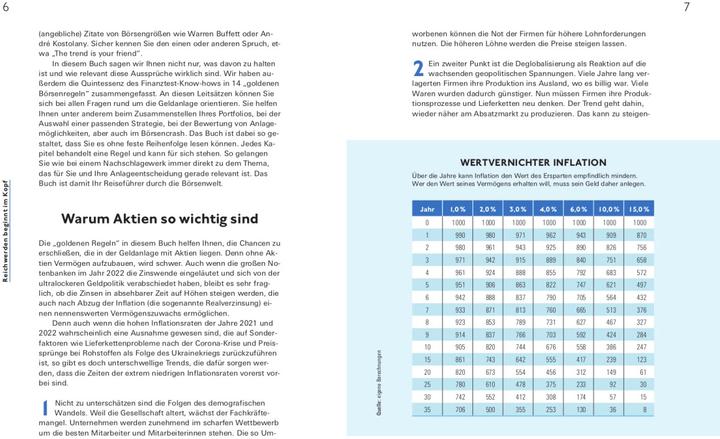 Produktbild Goldene Regeln für die Börse (Deutsch, Clemens Schmann-Finck, 2023)