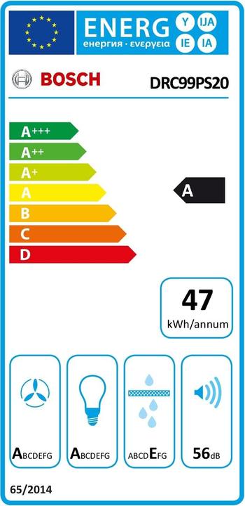 Etichetta energetica Bosch Hausgeräte DRC99PS20 (Ventilatori a soffitto)