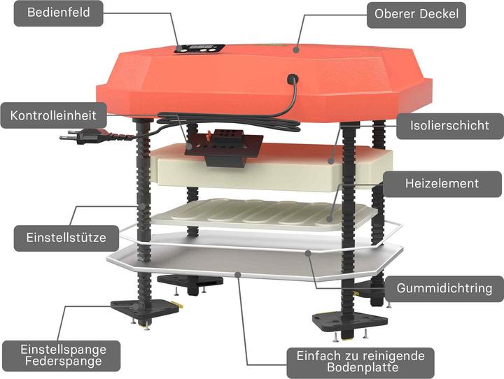 Immagine prodotto Fudajo 40x55cm Piastra di riscaldamento per l'allevamento dei pulcini 50W con termostato per 40-45 pulcini (50 W)