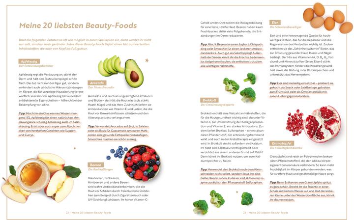 Valeurs nutritives et ingrédients My Beauty Food (Allemand, Sarah Harrison, 2024)