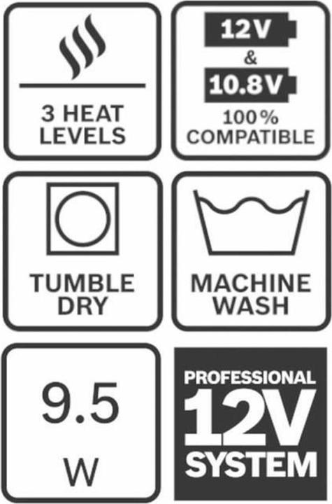 Image du produit Bosch Professional GHH 12+18V XA (XL)