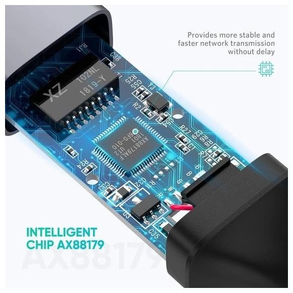 Produktbild Ugreen Ethernet Adapter (USB, RJ45 Gigabit Ethernet (1x))