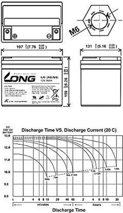 Produktbild Kung Long Akku U1-36NE (12 V, 36 Ah)