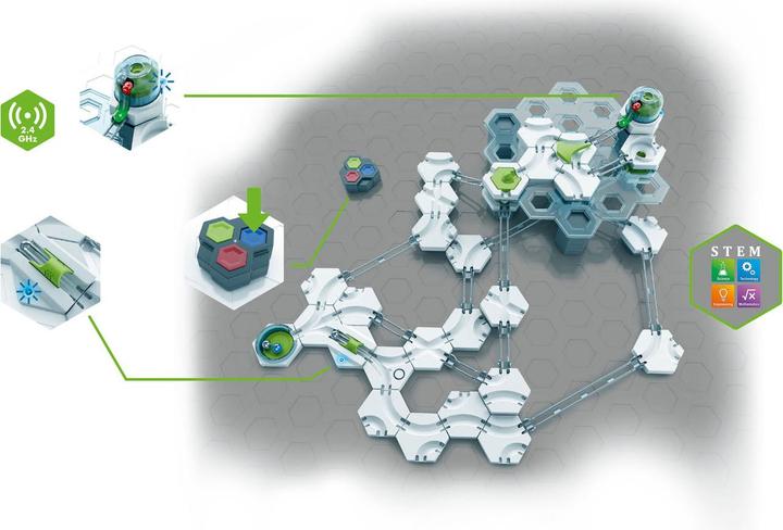 Produktbild Ravensburger GraviTrax Power Starter-Set Launch