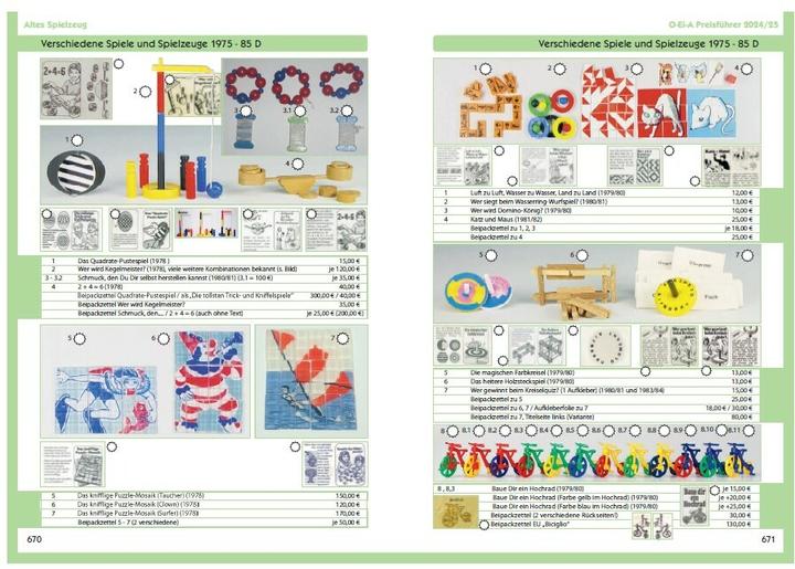 Immagine prodotto Das O-Ei-A 3er Bundle 2024/25 - Die Jubiläumsausgabe! - O-Ei-A Figuren, O-Ei-A Spielzeug und O- (Tedesco, André Feiler, 2023)