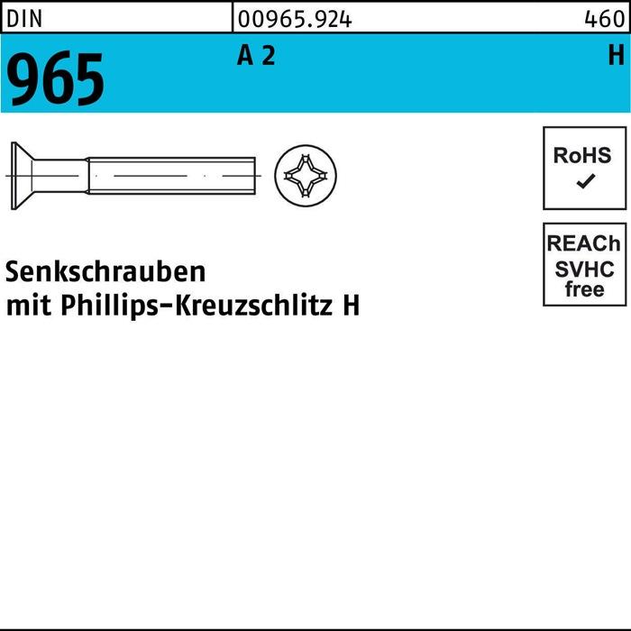Image du produit Vis (200 Vis par pièce)
