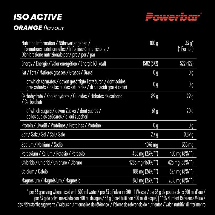 Nutritional values and ingredients Powerbar Isoactive (Orange, 1 x)