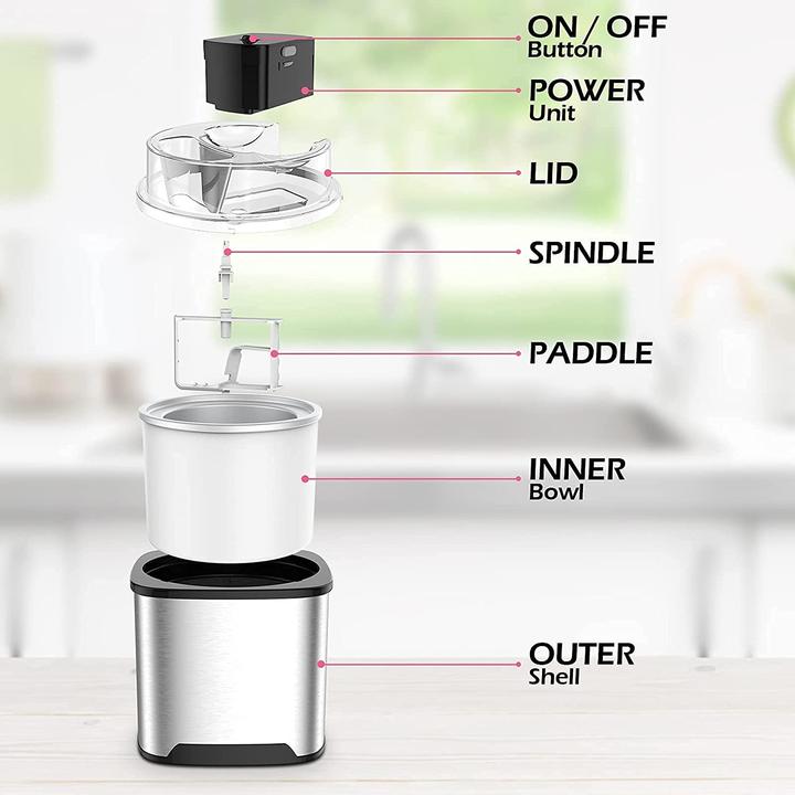 Actual product image Vpcok Direct Ice cream machine