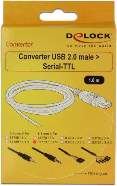 Produktbild Delock USB A – 3.5mm Klinke (1.80 m, USB)