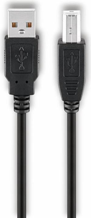 Produktbild Goobay USB 2.0 Hi-Speed Kabel, Schwarz, 1.8 m (1.80 m, USB 2.0)